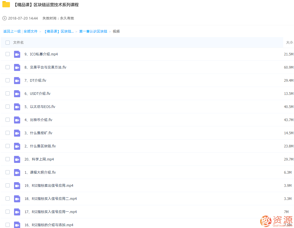 運營技術區塊鏈系列課程插圖3