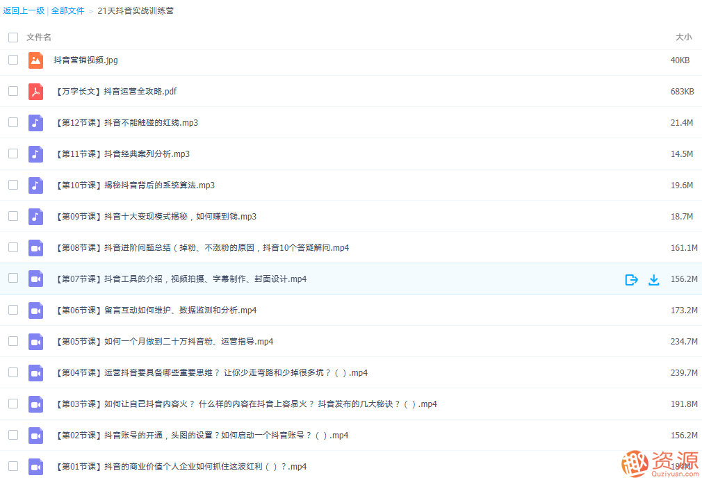 抖音21天實戰訓練營插圖3