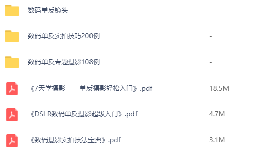 為什么要學攝影？這可能是我聽過的最好的答案！插圖8