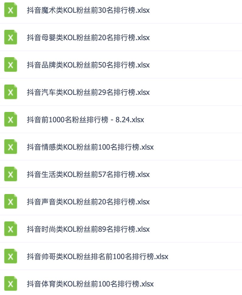 這可能是最全面的抖音實戰教程，月入10萬不是夢！插圖13