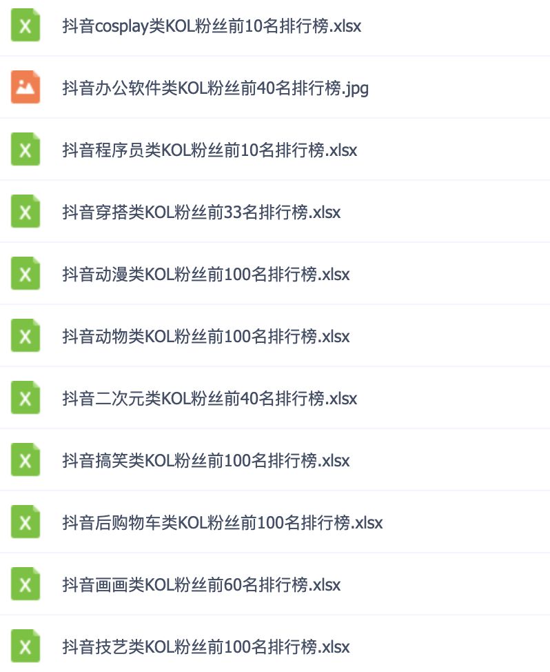 這可能是最全面的抖音實戰教程，月入10萬不是夢！插圖11