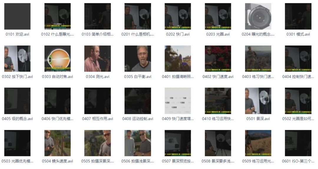 為什么要學攝影？這可能是我聽過的最好的答案！插圖6