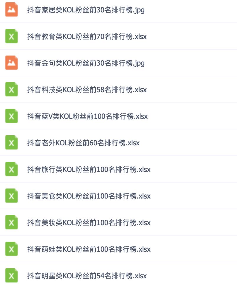 這可能是最全面的抖音實戰教程，月入10萬不是夢！插圖12