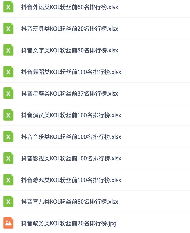 這可能是最全面的抖音實戰教程，月入10萬不是夢！插圖14