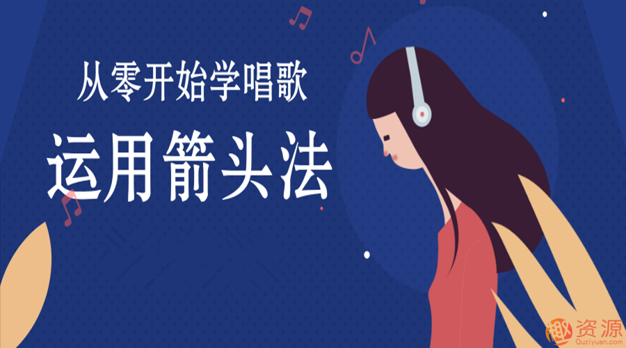 學唱歌？運用箭頭法，從零開始學唱歌插圖