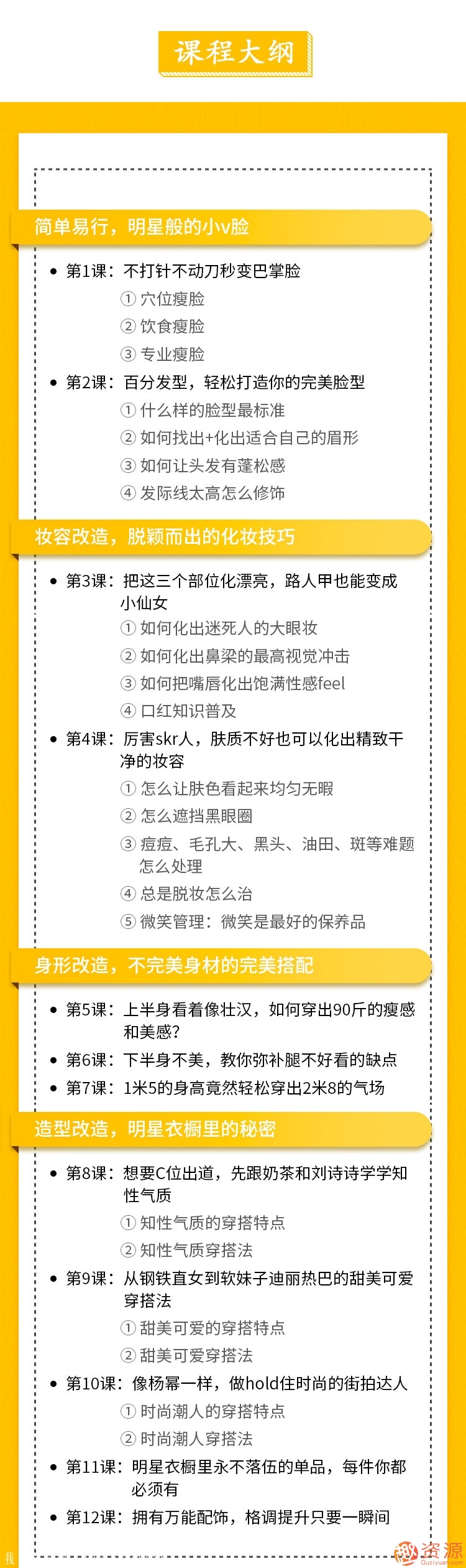 素人改造課，穿出明星范兒_資源網站插圖1