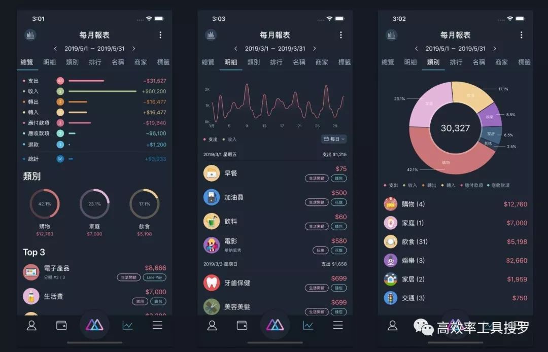 7 個實用炫酷的App，新鮮出爐特別好用插圖5