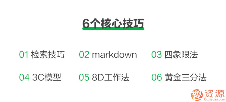 思維管理筆記術,怎樣能1秒找到資料,記筆記的方法？插圖5