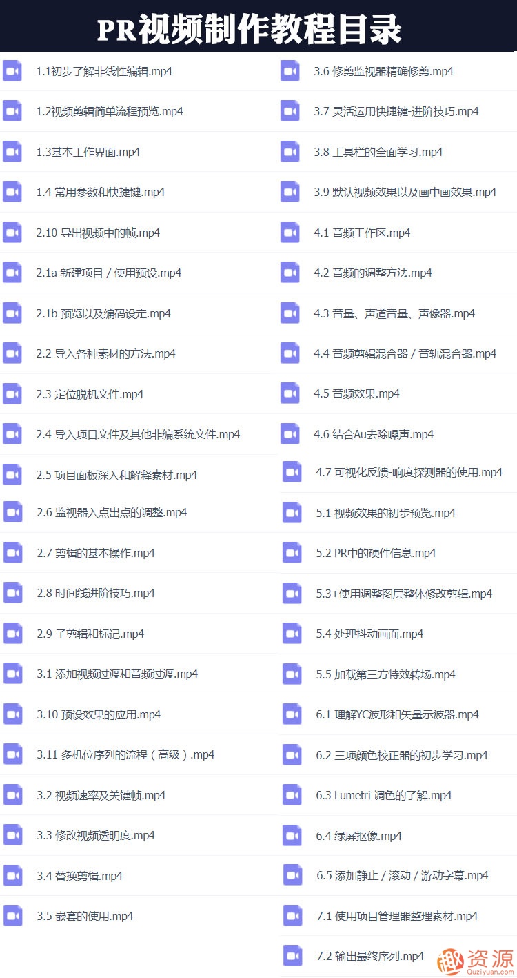 原創短視頻制作，PR AE抖音快手短視頻剪輯制作教程插圖5