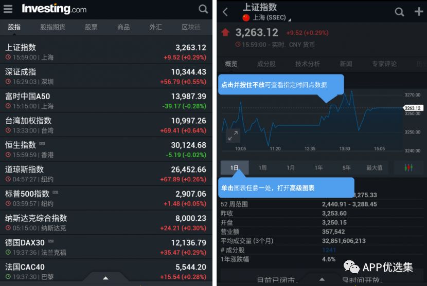 這些神器你都沒用過的話，別說你是玩機專業戶！插圖13