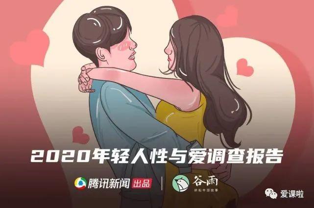 年輕人真實的性與愛現狀如何？三萬多人的回答都在這里插圖