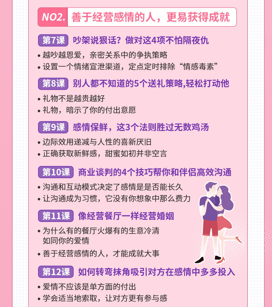 15節愛情經濟學課，讓你魅力綻放，幸福永久插圖5