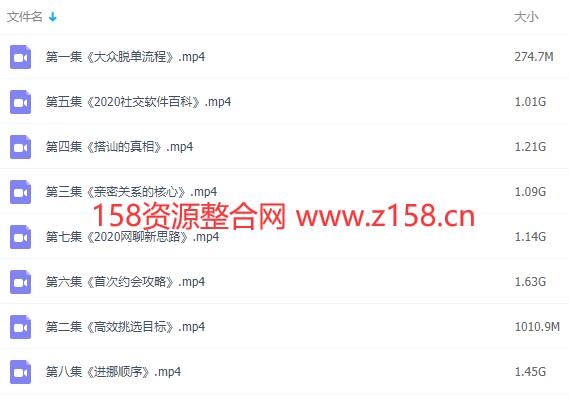 紳士派情感，2020社交追女通則，脫單戀愛教學視頻_百度云網盤教程視頻插圖1