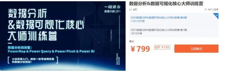 一周進步：數據分析_百度云網盤教程視頻插圖