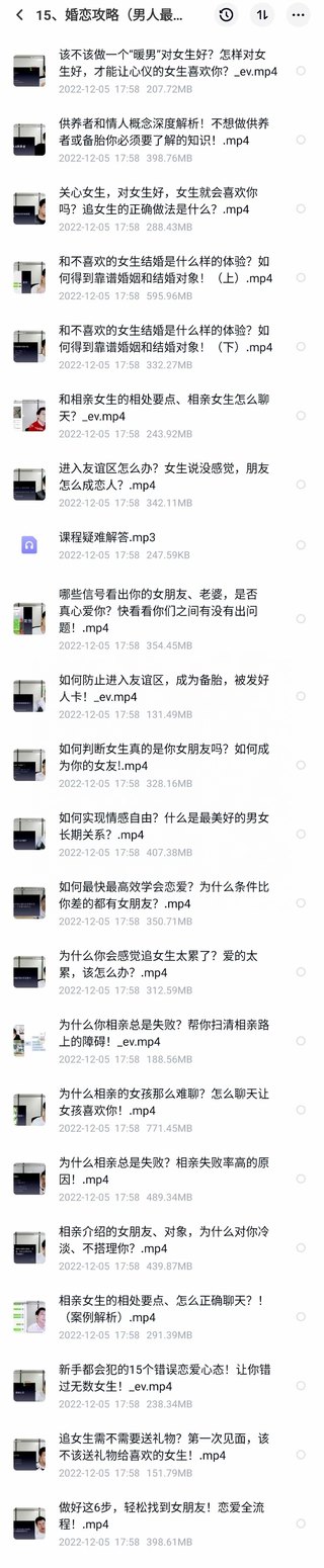 婚戀攻略 （男人最大的成功，就是擁有令人羨慕的婚姻）插圖1