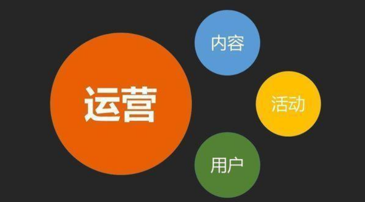 如何做好個人ip打造？3點經驗分享插圖